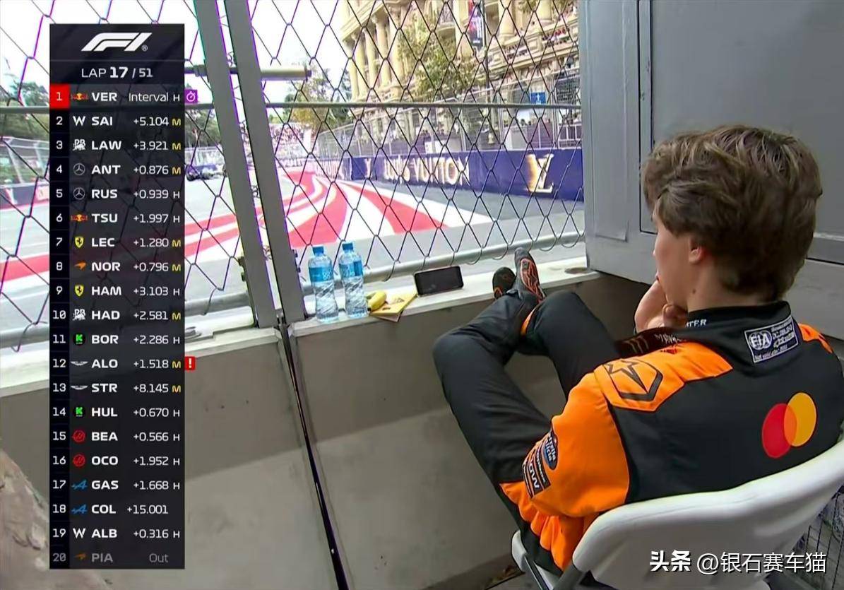 梅赛德斯轻取红牛二队，塞恩斯扛起全队